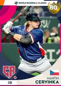 A Pro Ballplayer’s Perspective tweet media