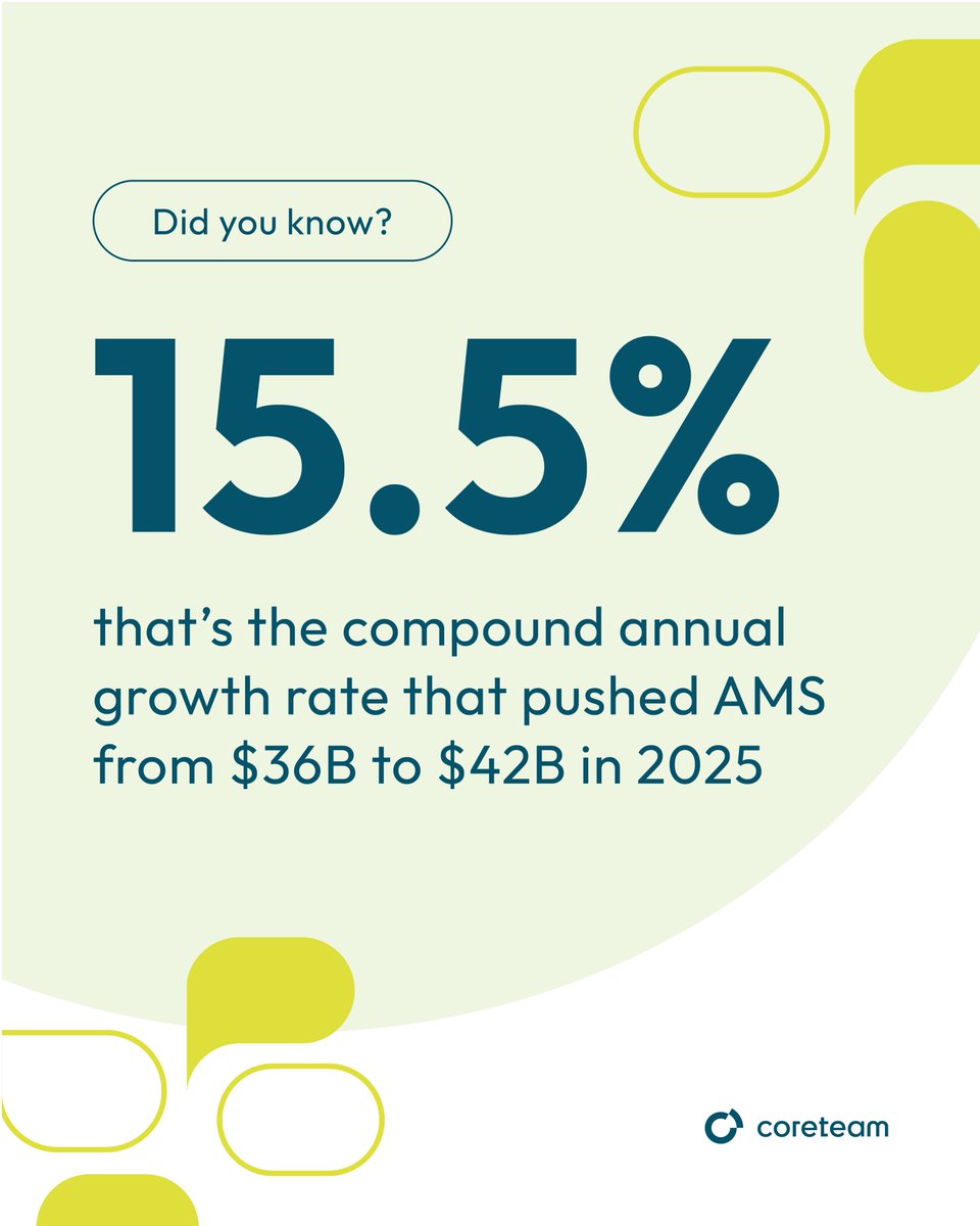Coreteam tweet media