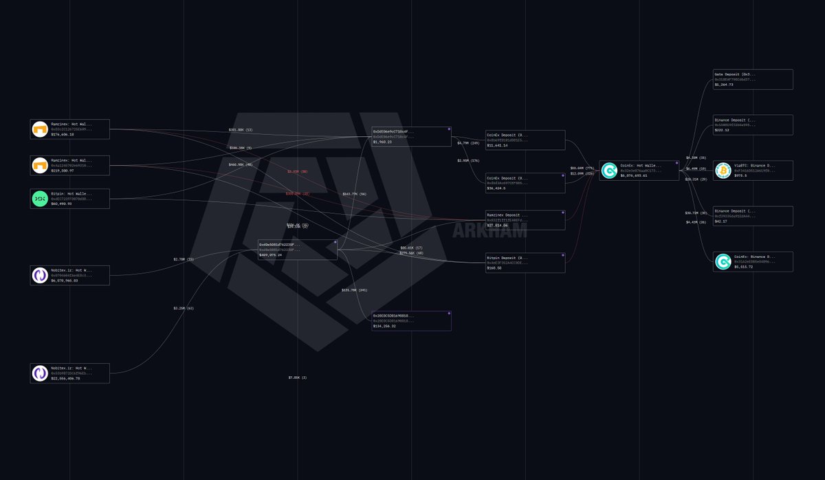 YasharSaljoughi🇮🇷 tweet media