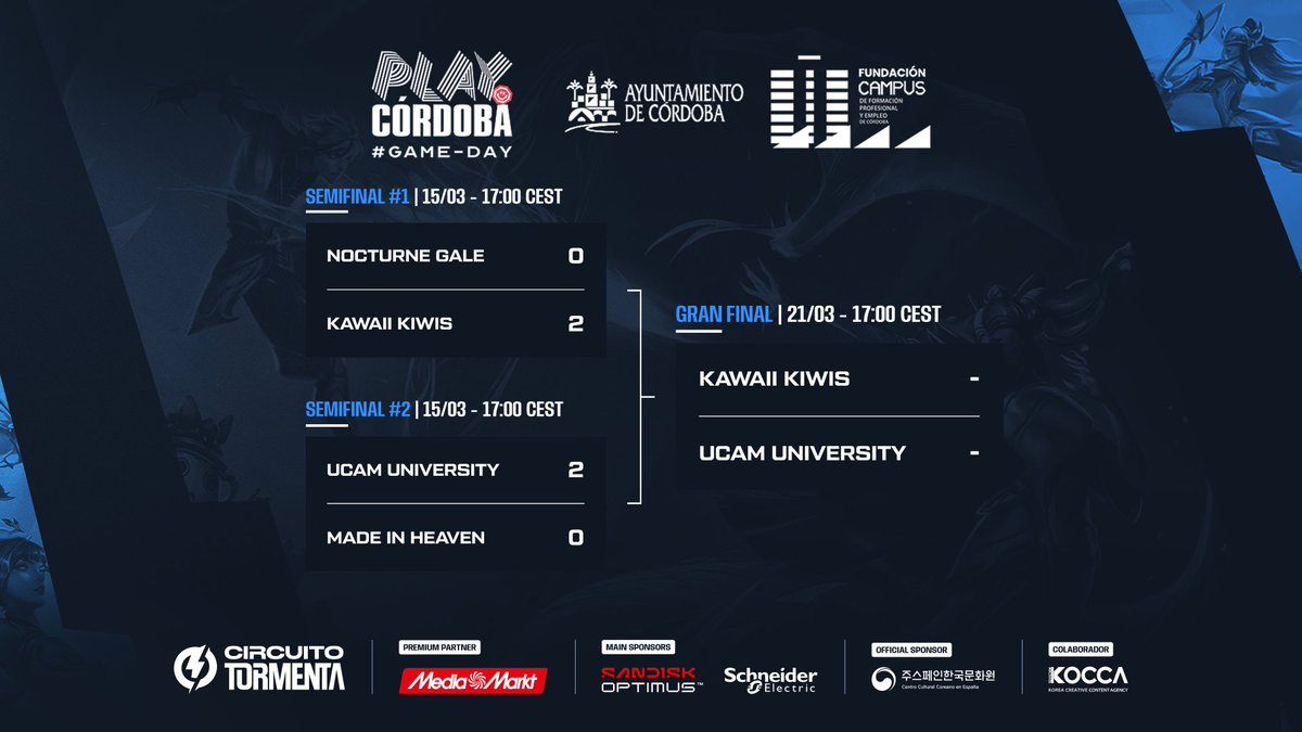 SomosLaTormenta's tweet photo. ¡Así terminamos anoche el CLOSED de #PlayCordoba2026!

@KawaiiKiwis y @UCAM_UniEsports se enfrentarán en la Gran Final presencial de @playgenpro⚡

¡Enhorabuena y GG a todos! https://t.co/yeMybkQoXt