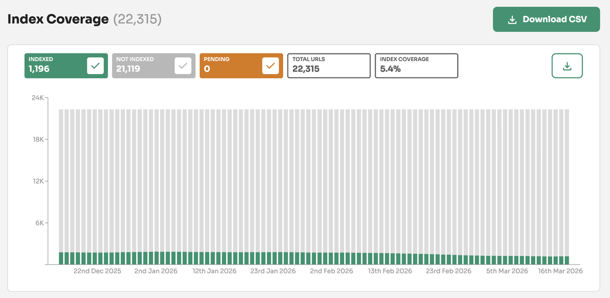 Adam Gent tweet media