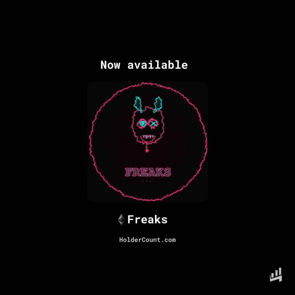 HolderCount tweet media