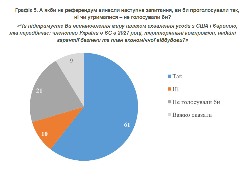 Iuliia Mendel tweet media