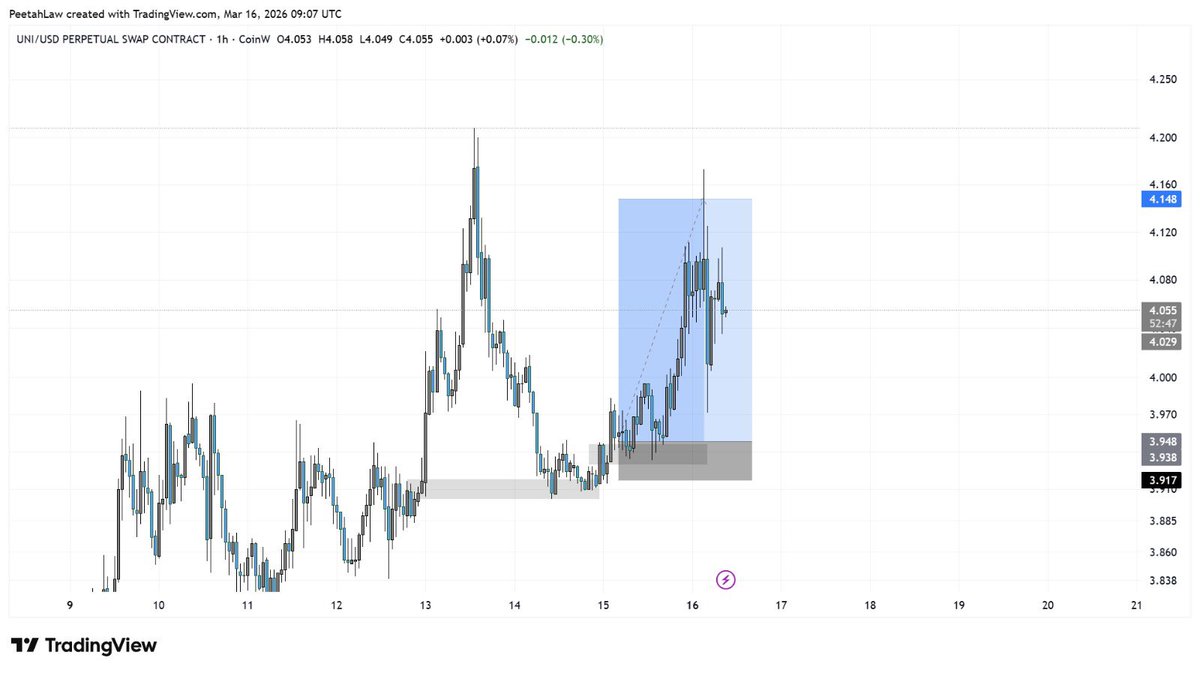 Peetah Law tweet media