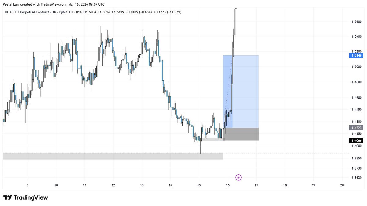 Peetah Law tweet media