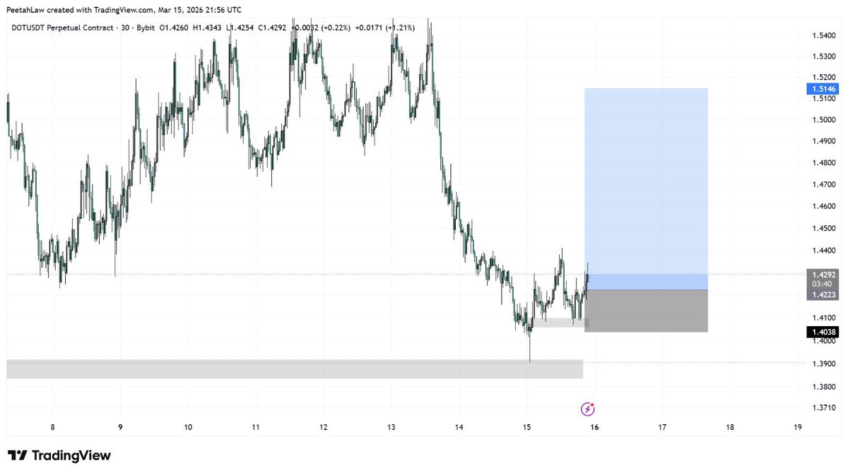 Peetah Law tweet media