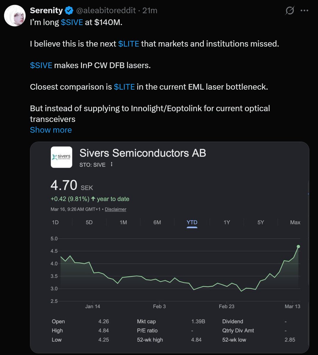 Finn Stockinger tweet media