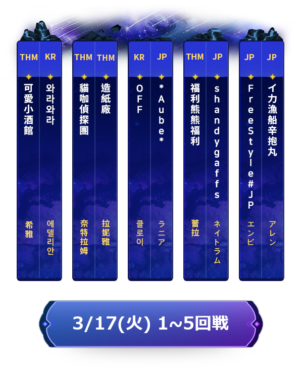 【公式】二ノ国：Cross Worlds tweet media