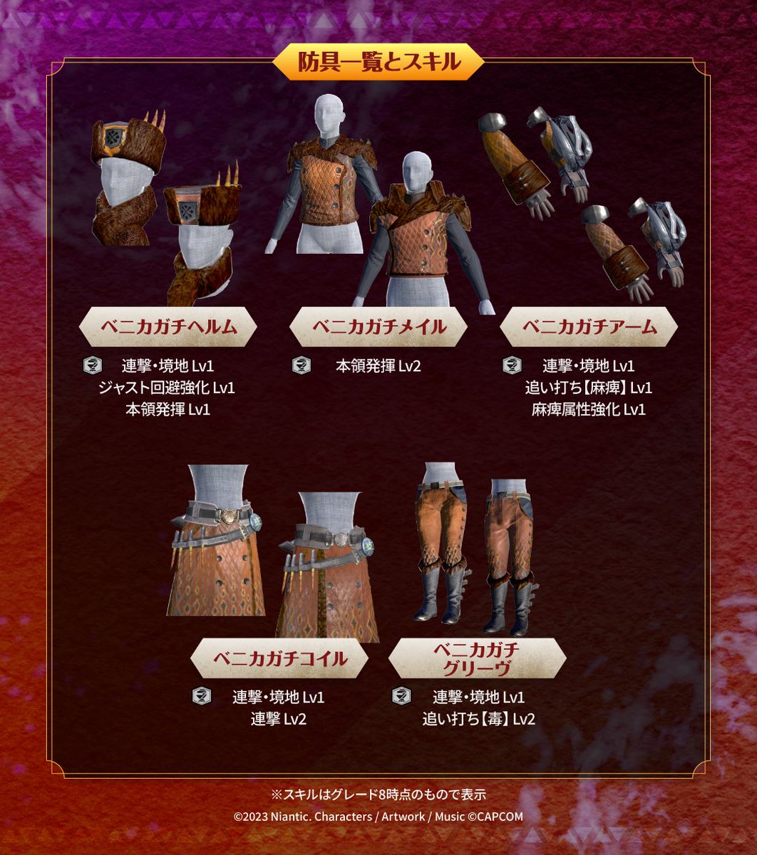 モンスターハンターNow 公式 tweet media