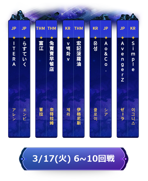 【公式】二ノ国：Cross Worlds tweet media