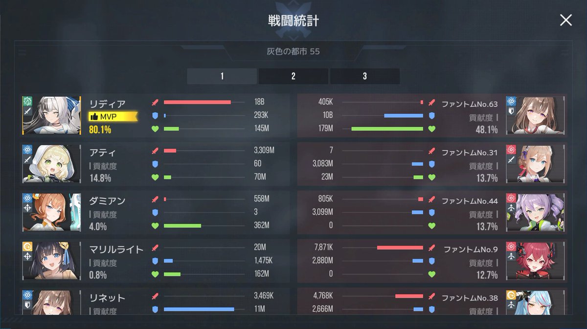 ぜろいず tweet media