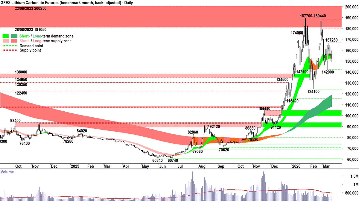 Carl Capolingua tweet media