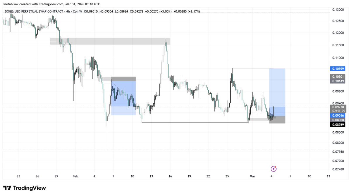 Peetah Law tweet media