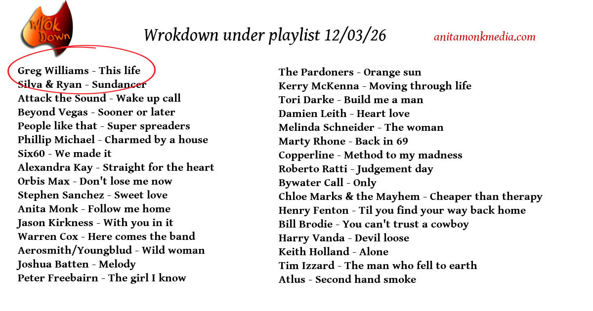 Greg Williams (Splurge) tweet media