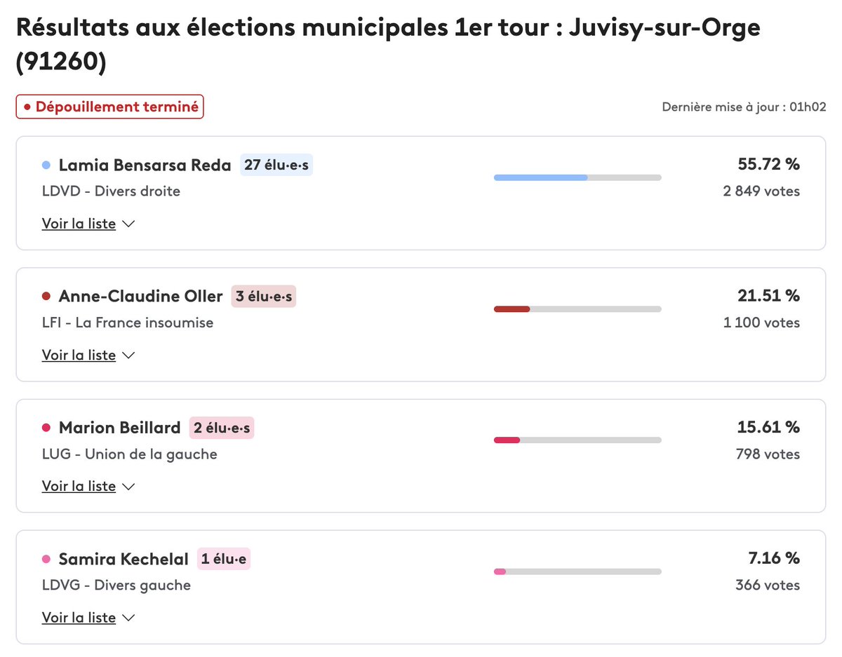 Robin Reda tweet media
