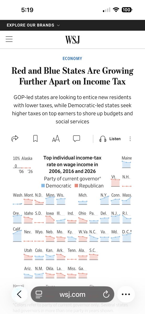 Neil Levesque tweet media