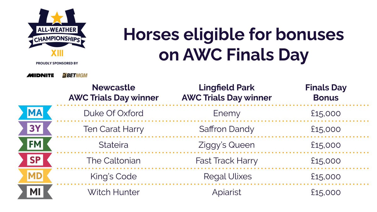 Tim PALIN tweet media