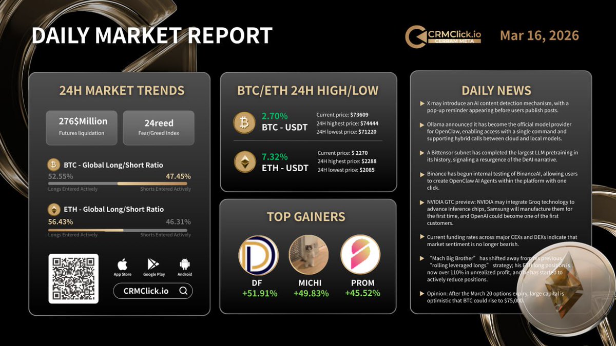 CRMClick tweet media