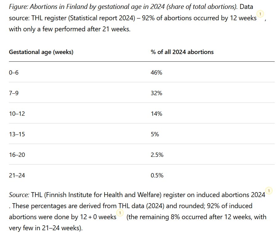 Gertsi A tweet media