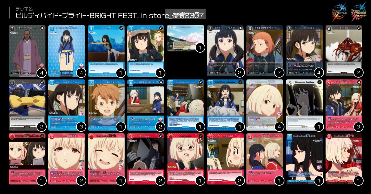 ◤◢◤結果発表🏆◢◤◢ 実は台湾でも #ブライトフェス in ストアが