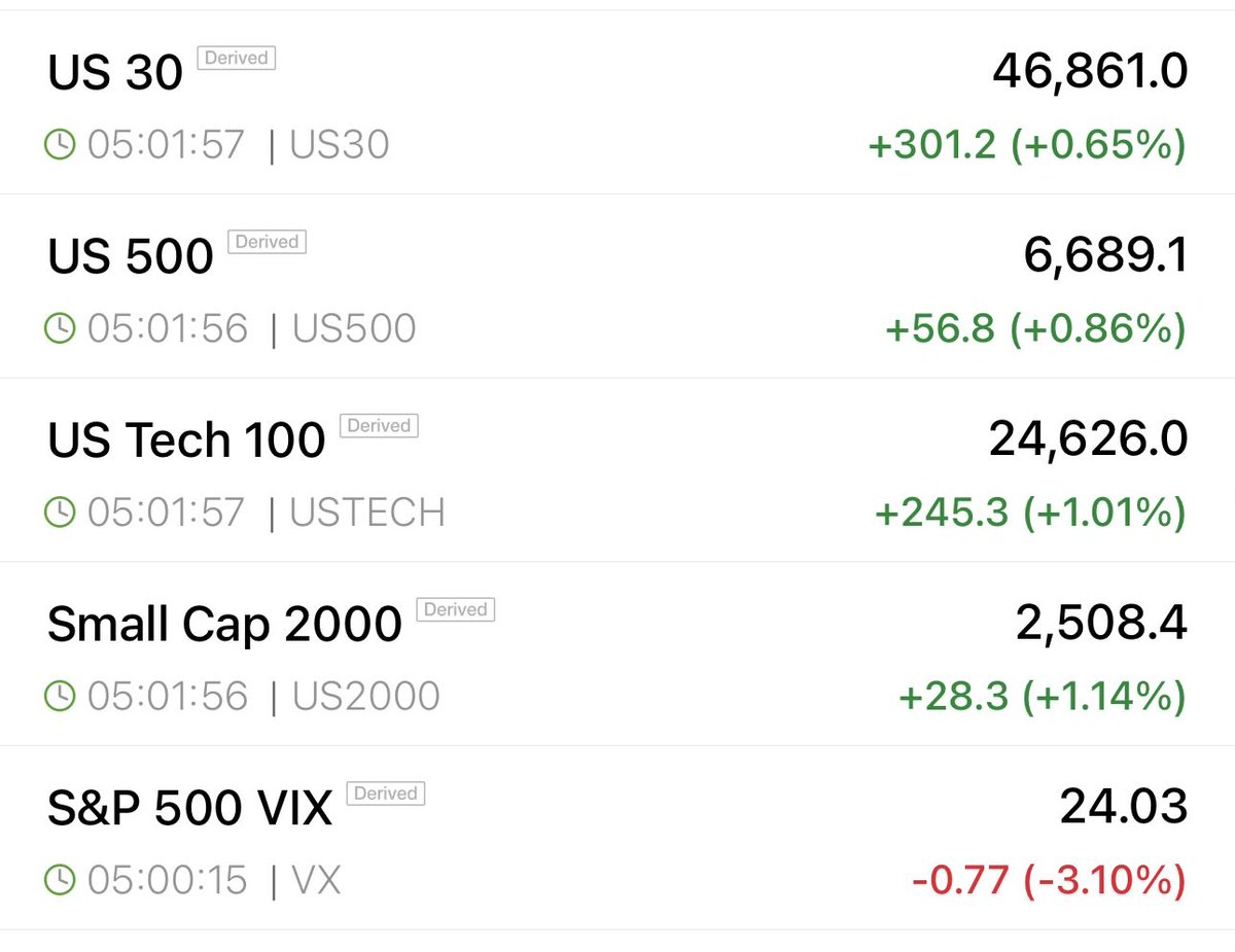 Heisenberg tweet media