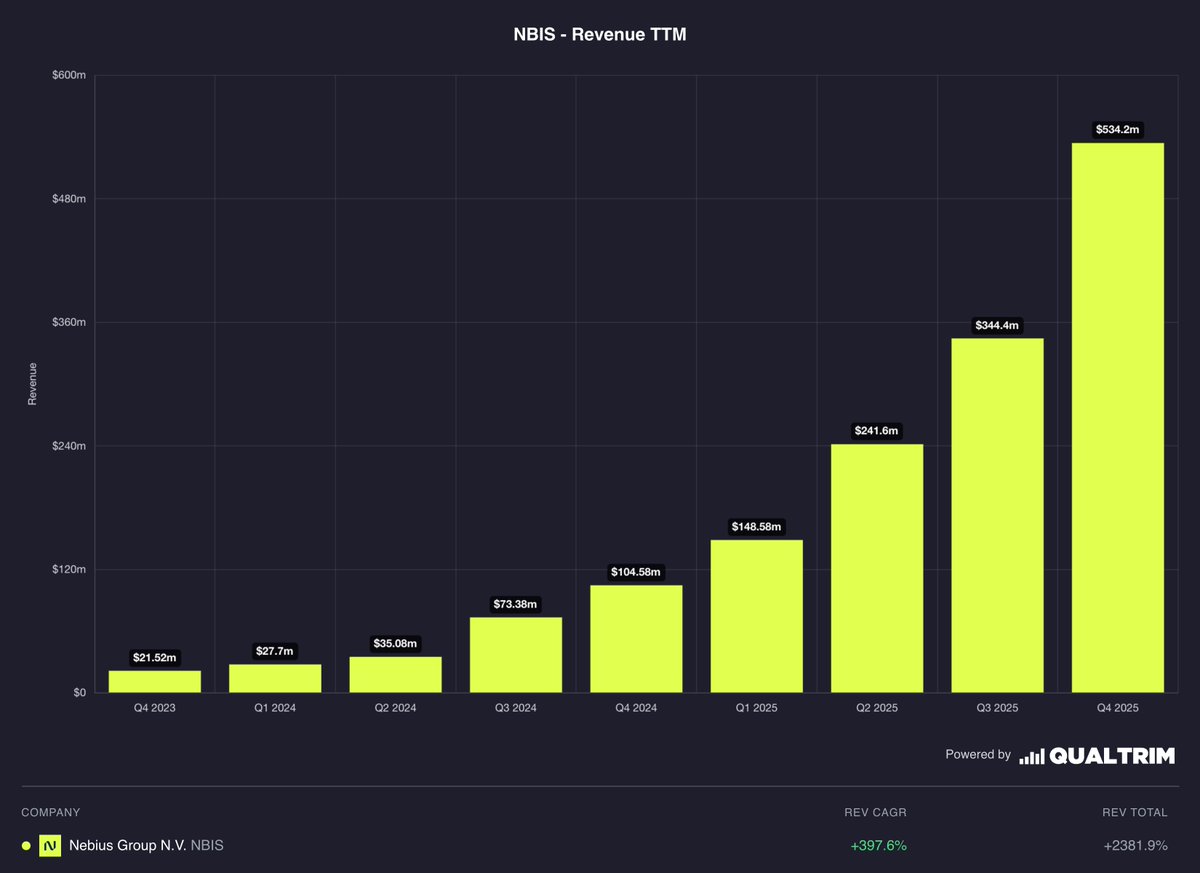 Qualtrim tweet media