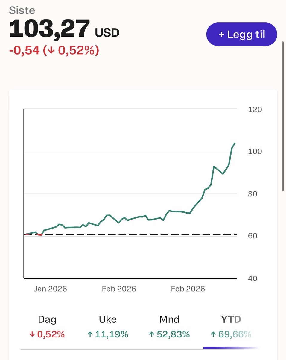 Utbytteprinsen 💵 tweet media