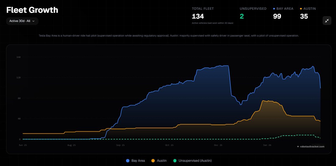 Matthew Santoro 🇨🇦 tweet media