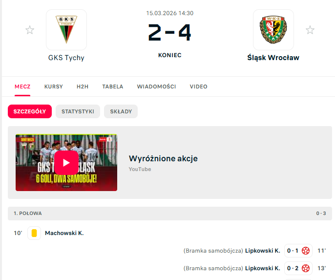 Marek Ziemian tweet media