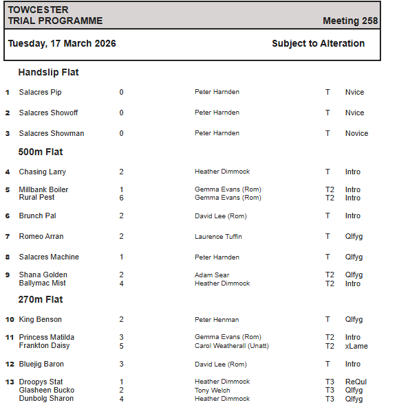 Towcester Racing Office tweet media