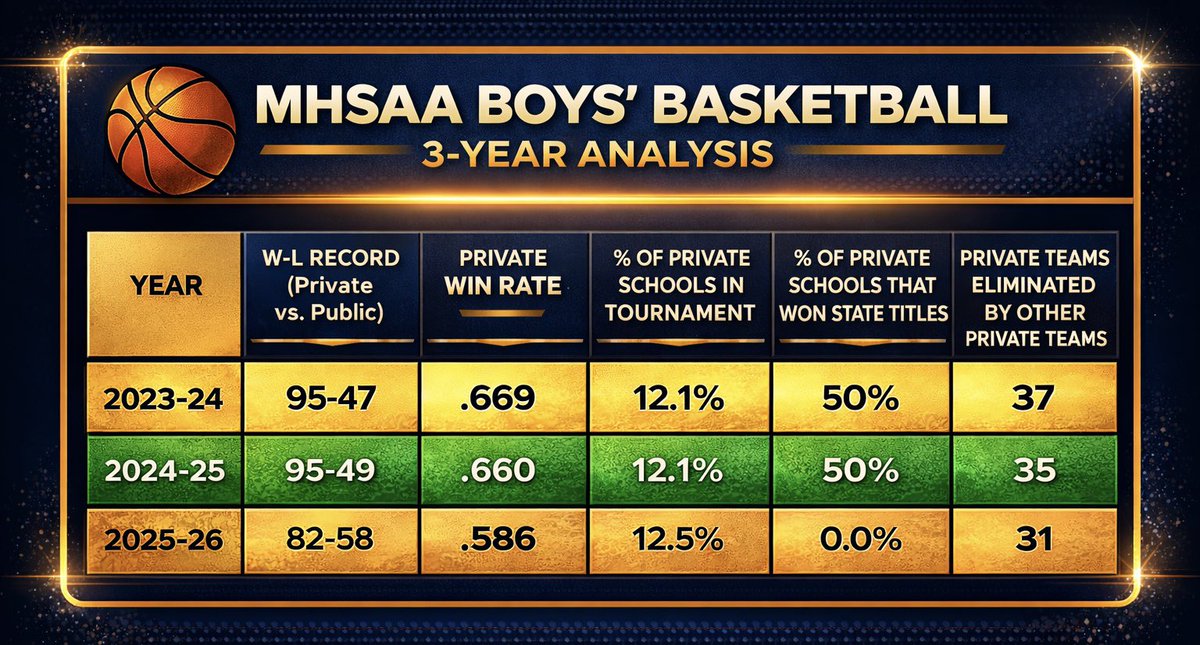 Matt Seidl tweet media