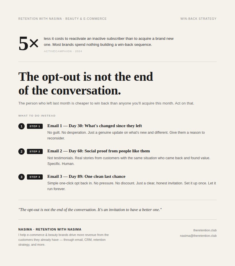 tigertopaz3942's tweet image. Reactivating an inactive subscriber costs 5x less than acquiring a new one.

Most brands spend nothing on it.

Three emails. Thirty days apart. 

Set it up once. 

Let it run forever.

#BuildInPublic #EmailMarketing #WinBack #EmailAutomation