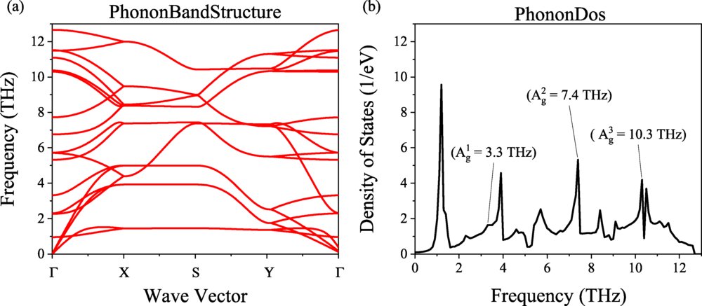 Physical Review B tweet media