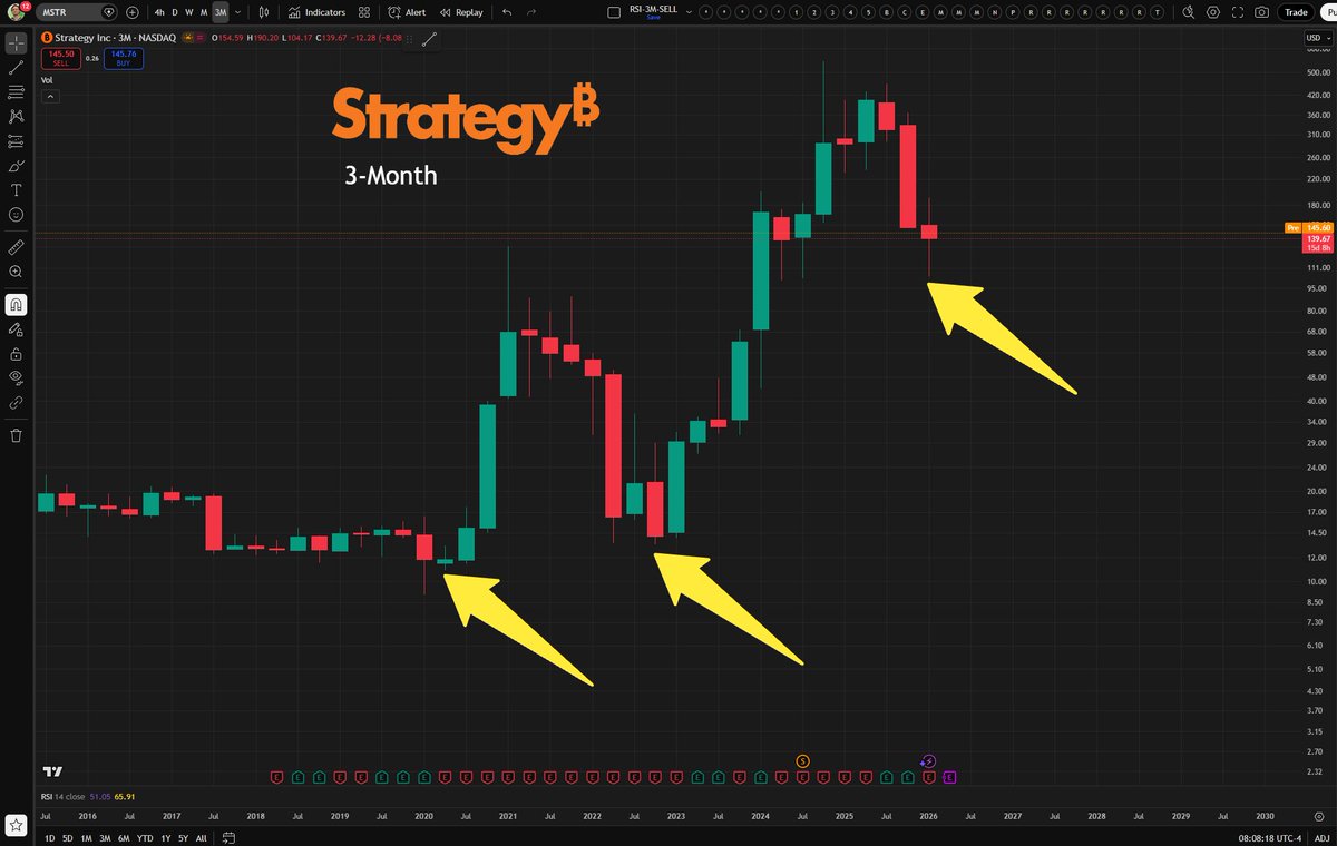 Ryan Hogue tweet media