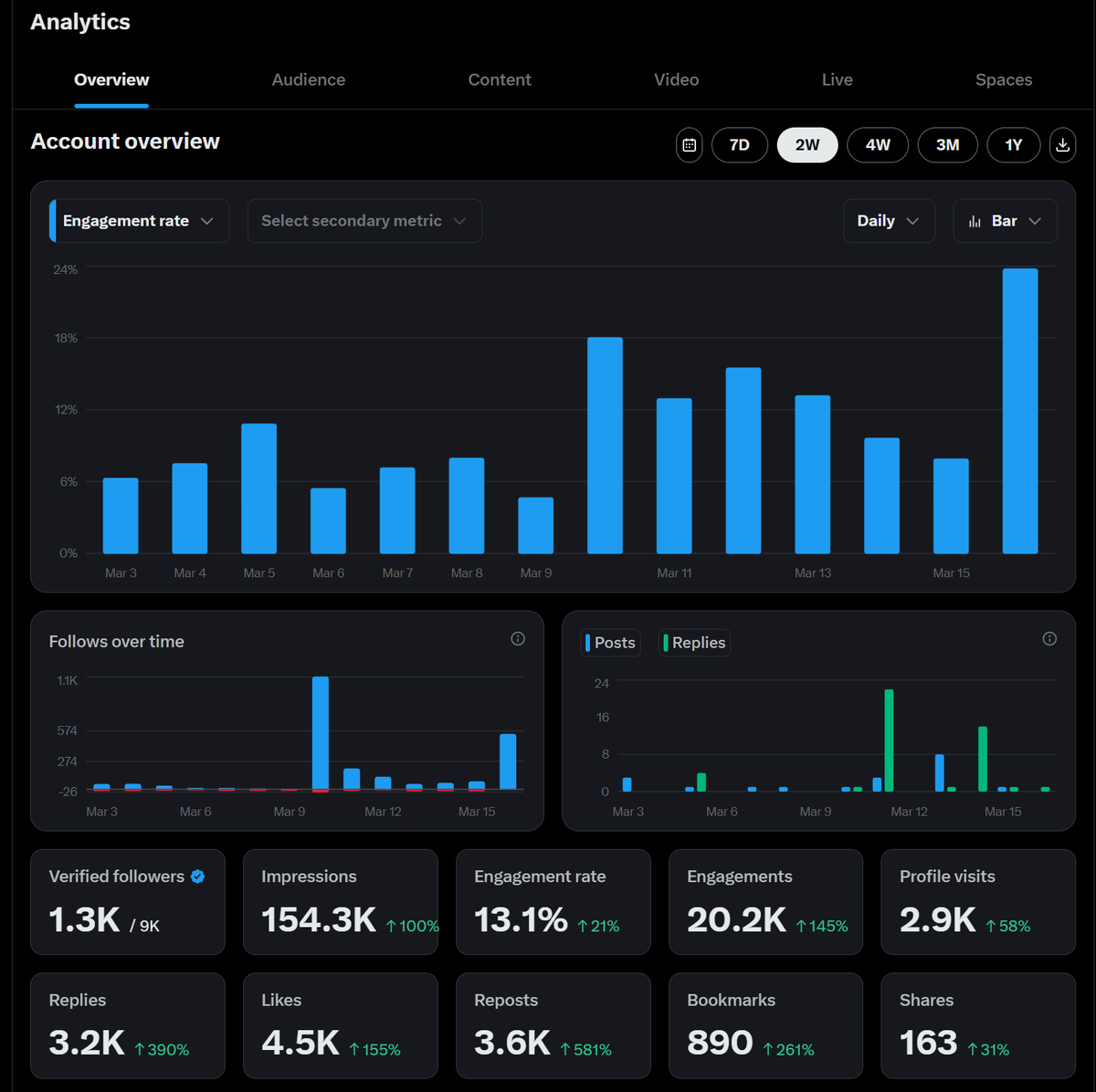 Empress Of The Puff tweet media