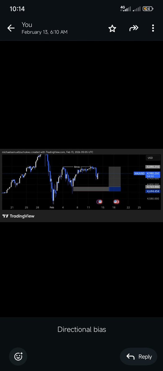 CRUISELORD RX👨‍⚕️ FX📊 VDM OF FX tweet media