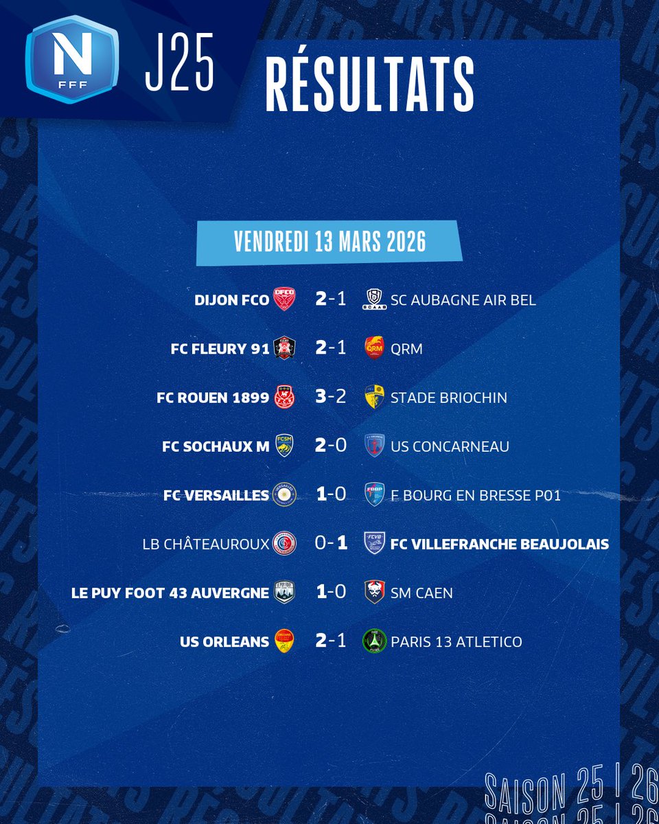 Championnat National tweet media