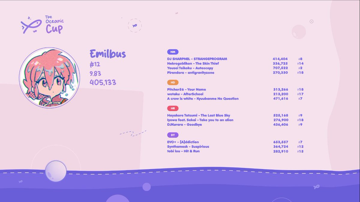 Emilbus tweet media