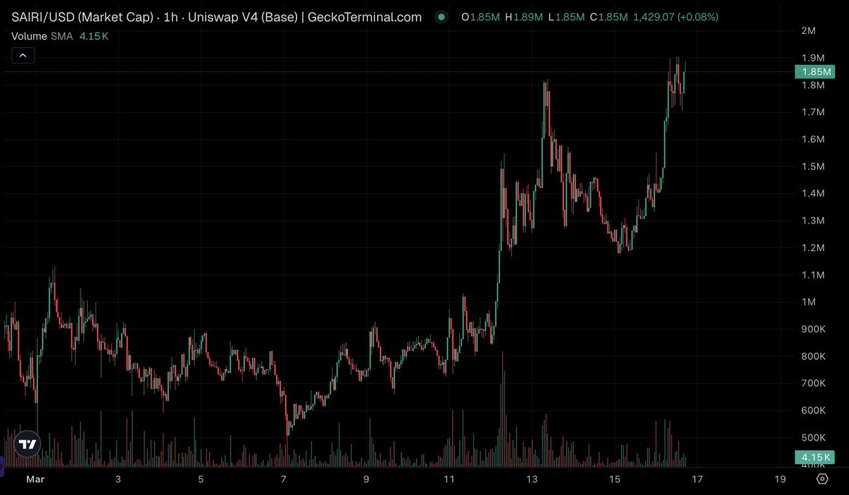 GeckoTerminal tweet media