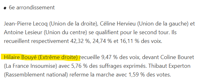 Stanislasnig's tweet photo. @HilaireBouye Et voilà ! https://t.co/BoQf8iAEiv