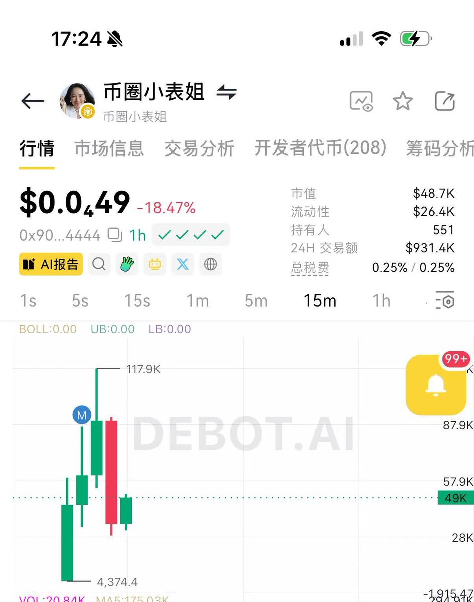 CryptoCat|猫姐🐈 tweet media