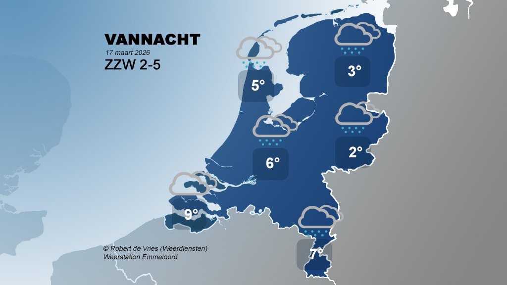 ➡️ Robert de Vries tweet media