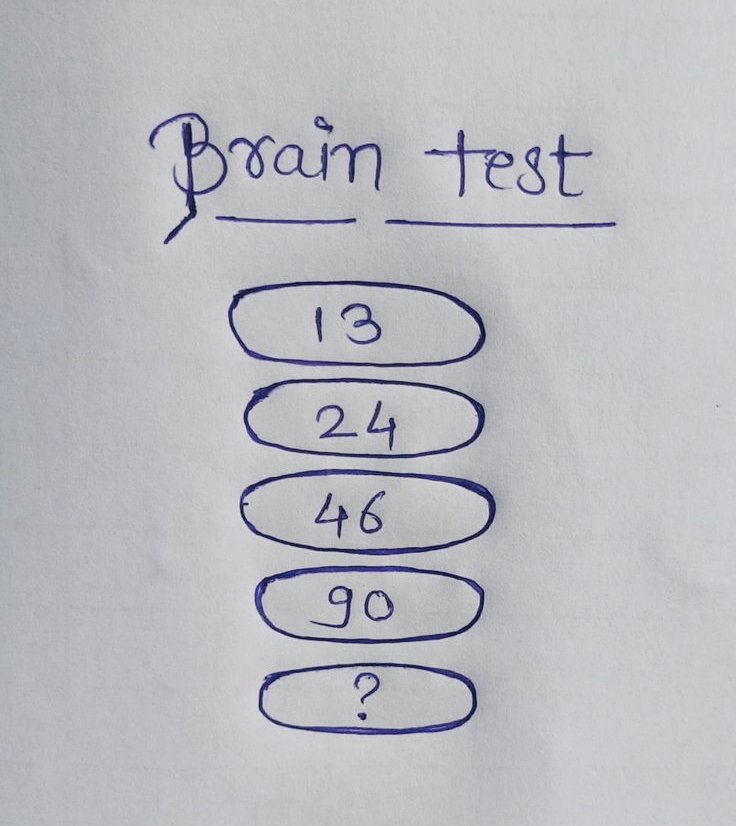 Busy Girl 2.0 tweet media