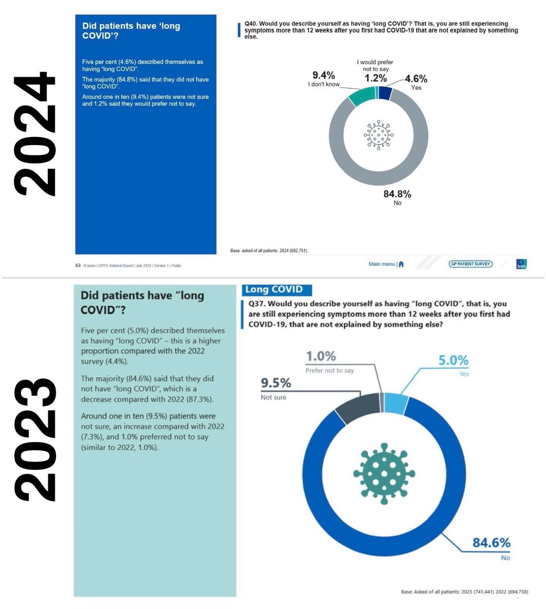 Cat in the Hat 🐈⬛ 🎩 🇬🇧 tweet media