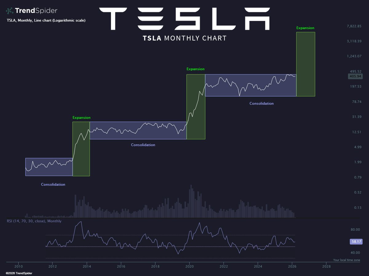 Teslasti Basti tweet media