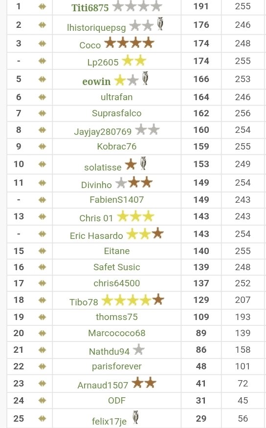 Thierry🏆🏅⚽️❤️💙 tweet media