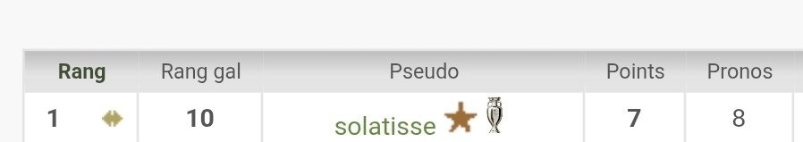 Thierry🏆🏅⚽️❤️💙 tweet media