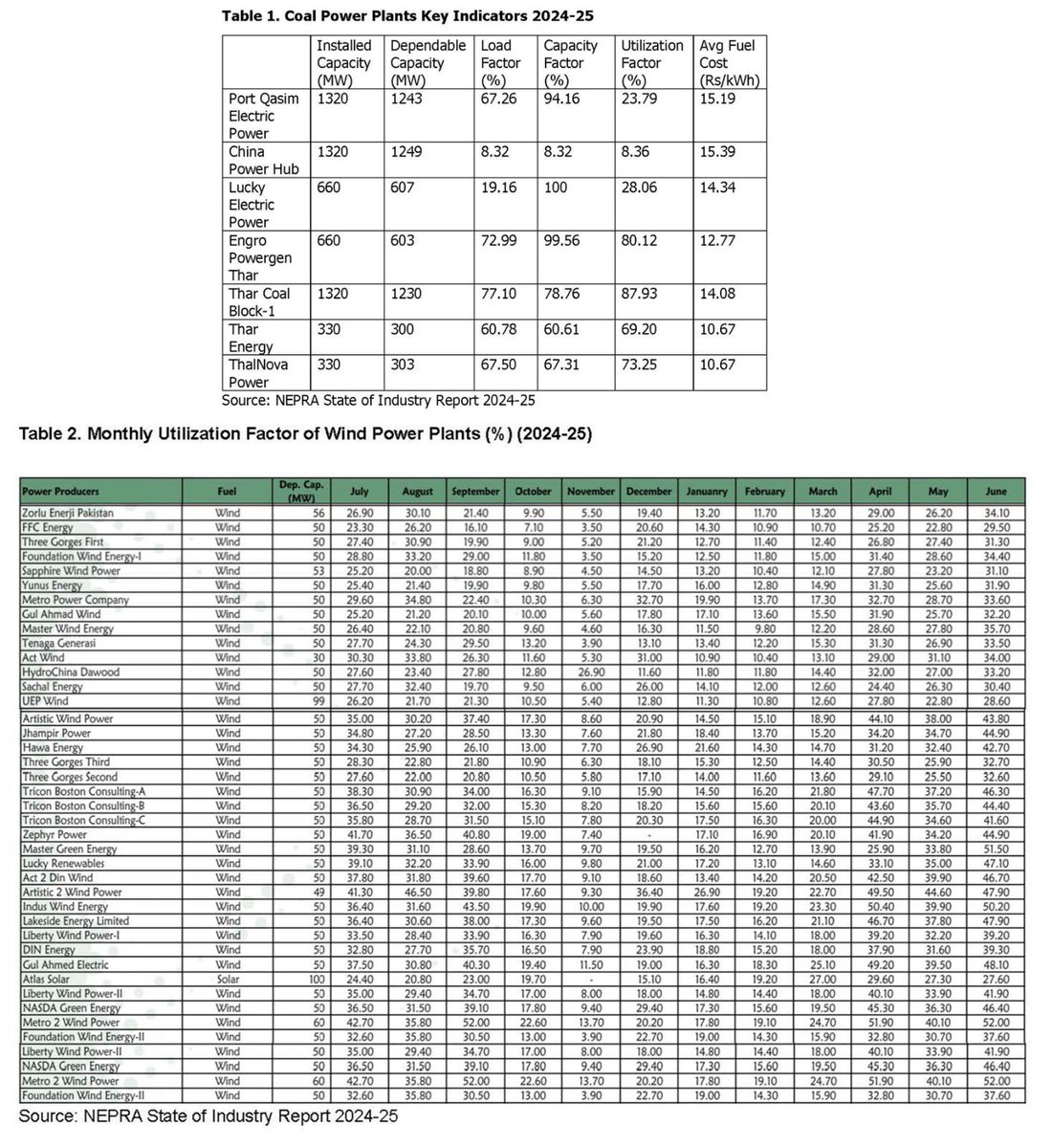 All Pakistan Textile Mills Association tweet media