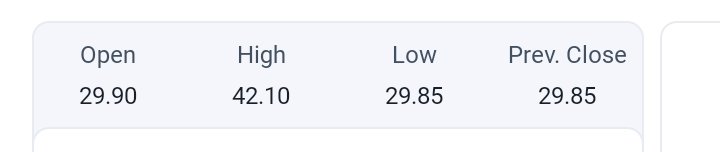 stockspeed tweet media