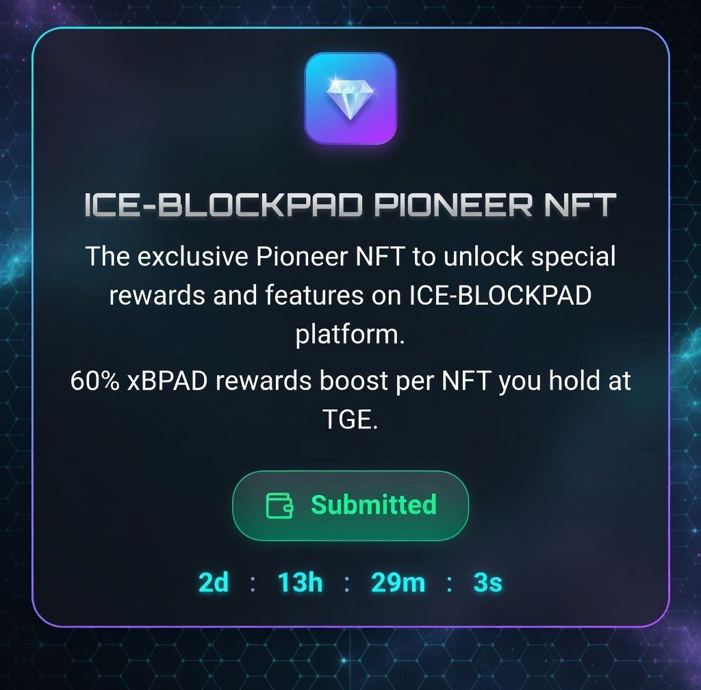 prdft_'s tweet photo. The countdown to @ice_blockpad TGE is officially ON!
🚀 But first, they have reached a massive milestone: The ICE-BLOCKPAD PIONEER NFT Collection Launch is here. This is the one you've been waiting for. #ICEBLOCKPAD #IceNetwork #NFT https://t.co/ZWENRg3INR